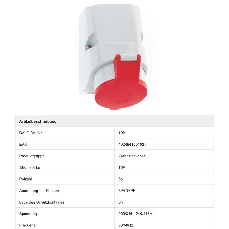 原装霸士Bls明装插座Typ102防水工业插座1/5P/IP