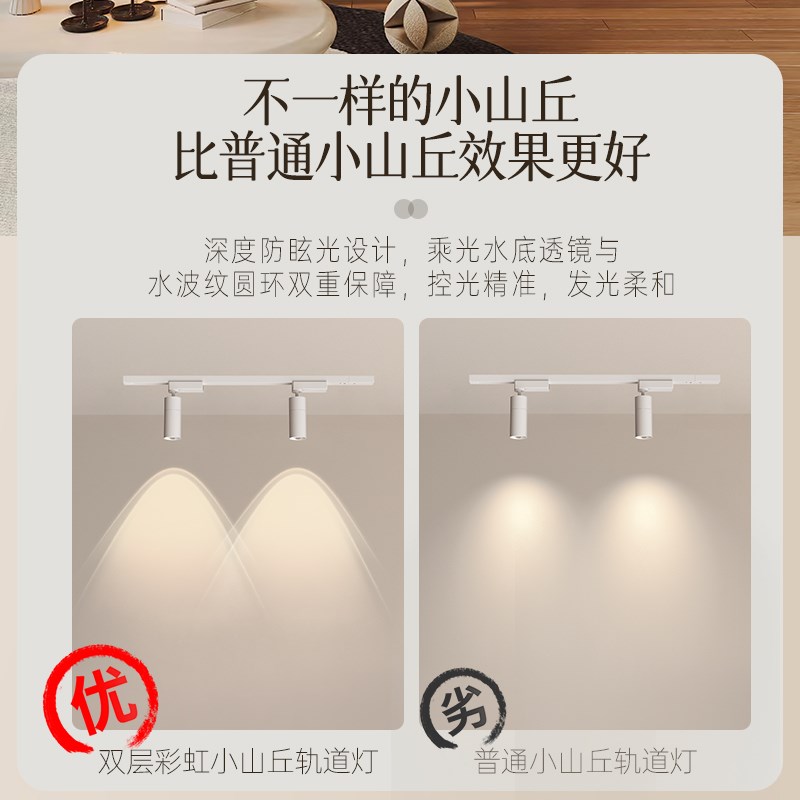 射灯免接线免打孔免安装店铺商用明装可调小山丘氛围led轨道灯
