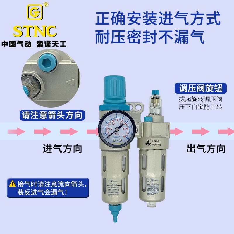 STNC索诺天工油水分离器GFC2000气源二联件过滤器GFC3000/GFC4000