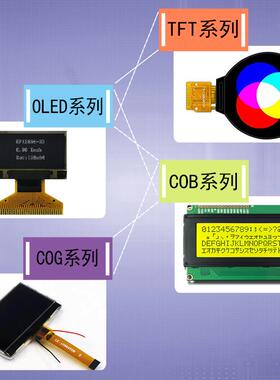 工厂定制LCD段码屏LCD液晶屏OLED屏TFT屏幕VA屏128*64黑白屏圆屏
