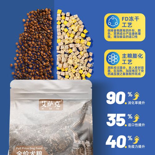 金毛专用冻干狗粮10斤装幼犬成犬通用型中大型犬专用轻泪痕全价40