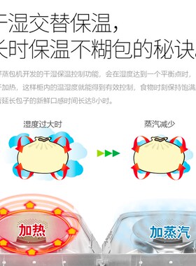 共好早餐便利店专用蒸包子馒头机智能电加热炉台式商用玻璃保温柜
