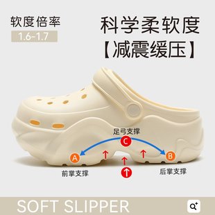 女款 夏季 山姆优选洞洞鞋 外穿eva拖鞋 户外穿 包头鞋 带跟女生沙滩鞋
