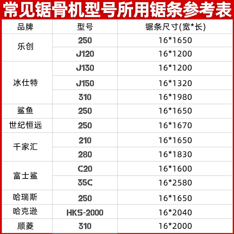 锯骨机锯条肉锯电锯食品锯牛骨头锯片小型家用条切骨机带锯条