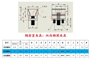 O夹具钢齿鲨工装面向侧固内撑精密N数控虎钳治多位轻巧