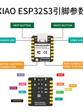 eeed tudio IO E2    ene视觉I识别控发板