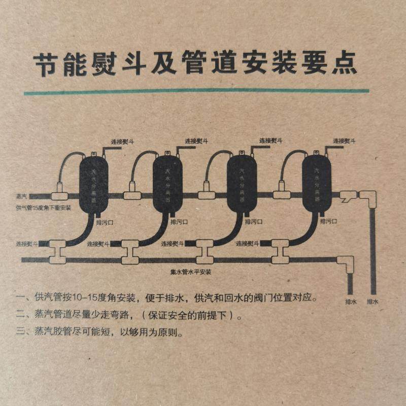 节能熨烫斗汽水分离器工业锅炉防漏水全蒸汽熨斗全自动尾气零排放