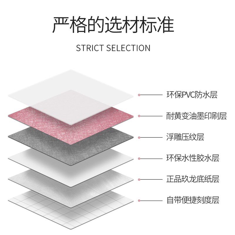 墙纸宿舍大学生寝室日系卧室in森系梦幻星空壁纸自粘防水擦洗