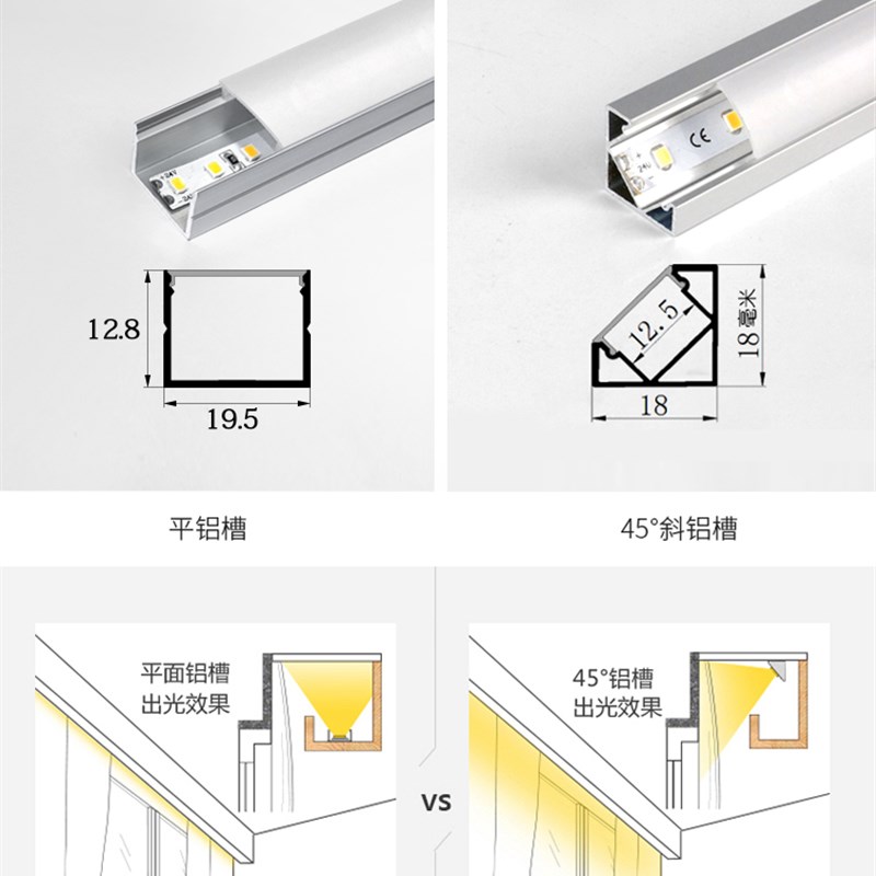 窗帘盒灯带固定卡扣led灯条明装45度线形灯线条灯铝槽洗墙灯卡槽
