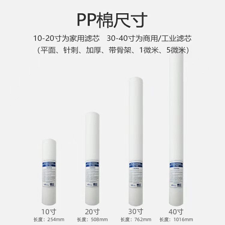 工业精密过滤PP棉滤芯10/20/30/40寸聚丙烯熔喷滤芯1-5um通用