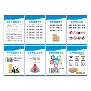 仓库管理人员岗位职责仓库管理制度牌仓储安全管理库房八防标志牌