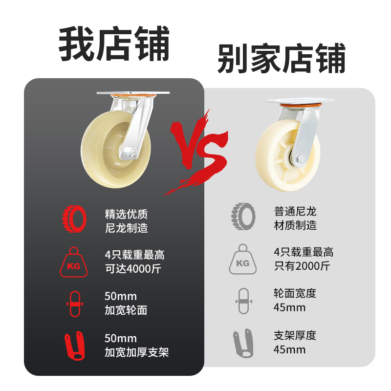 3寸万向轮轮子大全568寸小手推车尼龙脚轮工业重型耐磨轱辘带刹车