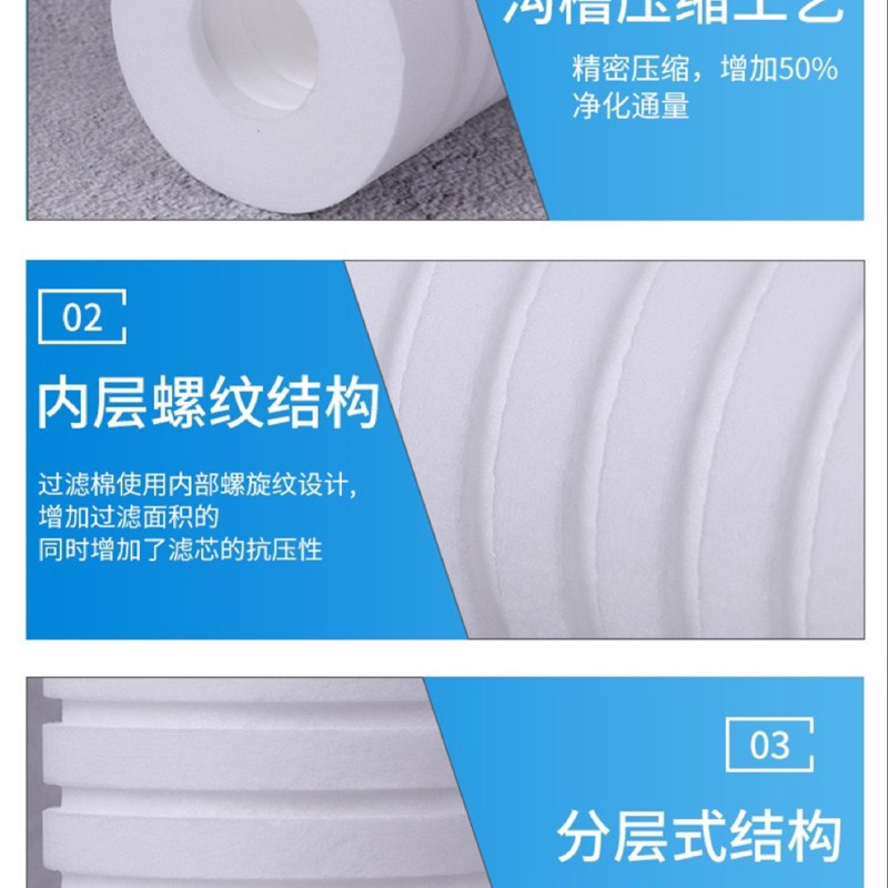 华津时代净水器芯巨无霸芯厘米活性炭反渗透HJ