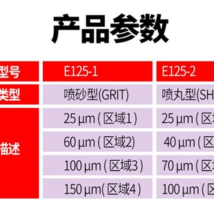 易高E喷砂粗糙度对比样块级IO对比抛丸表面比较板