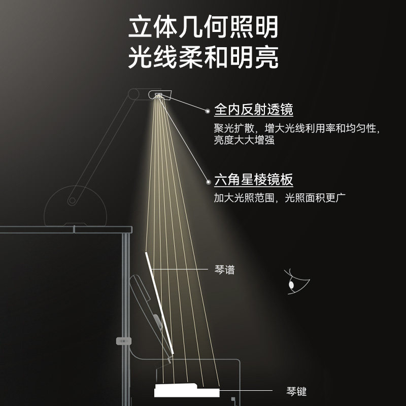 孩视宝钢琴灯学生儿童宿舍卧室学习练琴护眼台灯乐谱灯O