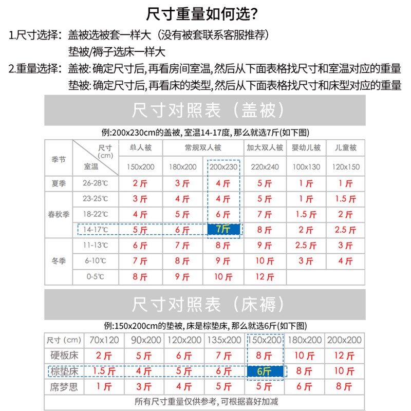 新疆长绒棉被4斤棉花被芯被子纯棉花春秋薄垫被手工学生宿舍单人