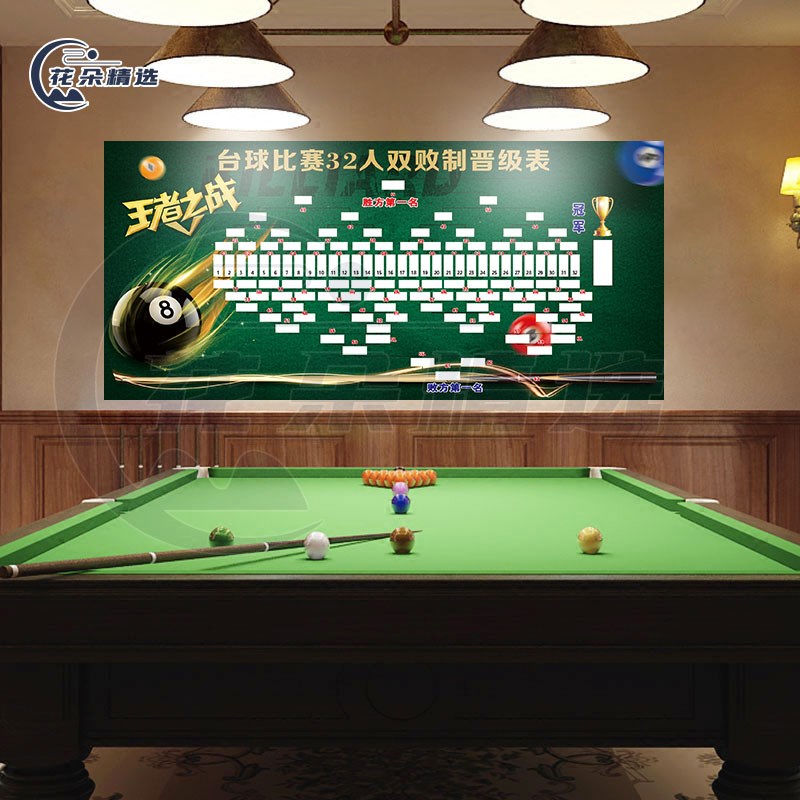 16人32人64人双败制单败制台球比赛晋级表比赛规则台球厅贴画框画