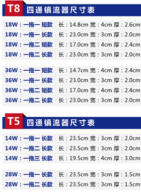 四通T8日光灯电子镇流器40W36w一拖二T5荧光灯整流器220v家用老式