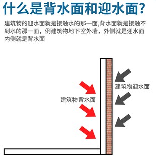 背水面防水涂料天花板漏水墙体防渗水地下室负压防水防潮防霉材料