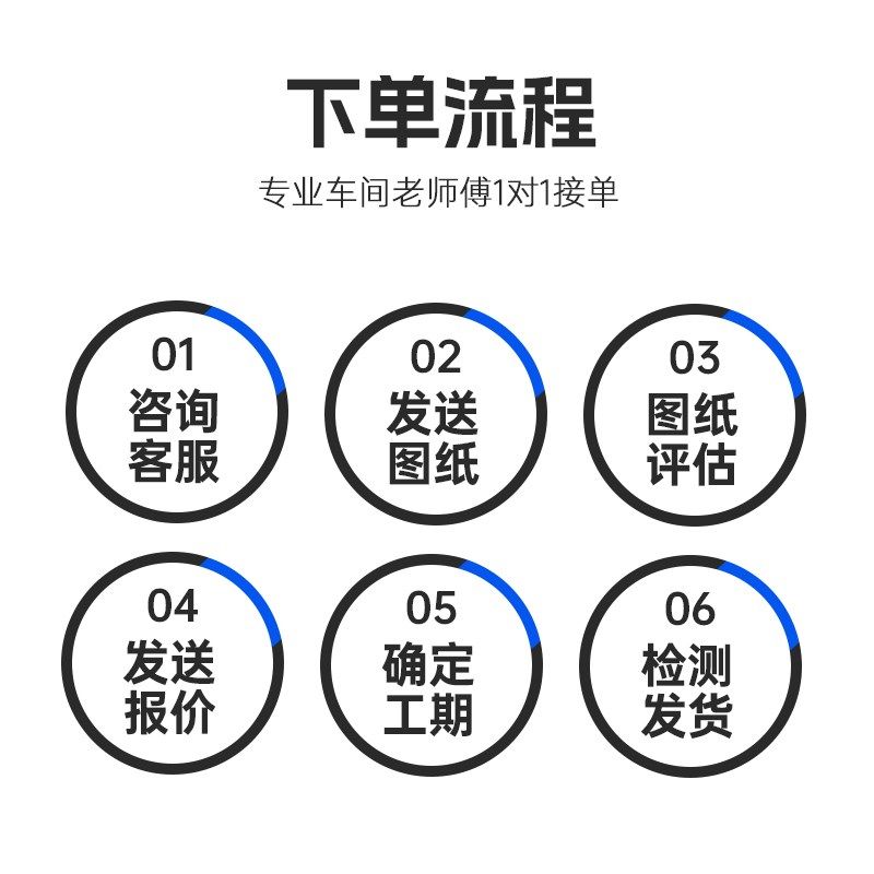 重型法兰盘合金顶尖轧辊磨床车床合金钨钢顶尖莫氏非标大圆盘顶针,标准件/零部件/工业耗材,顶尖/顶针,淘宝优惠券,粉丝福利购,淘宝优惠卷