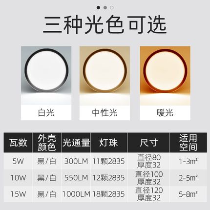 明装筒灯走廊过道灯射灯超薄圆形免开孔入户玄关天花led小吸顶灯