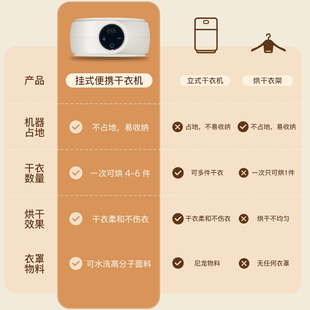 杰田烘乾衣机挂式免安装可摺叠宿舍学生家用大容量暖风母婴热风机