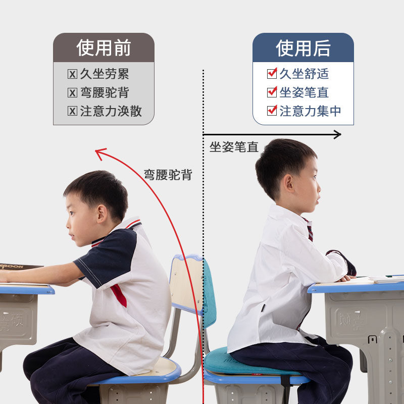 中学生坐垫软加厚防滑初二教室专用凳椅子高中生座垫屁股久坐屁垫,居家布艺,椅垫,淘宝优惠券,粉丝福利购,淘宝优惠卷
