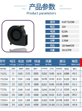 7525离心涡轮鼓风机直流 7.5CM/厘米12V24V75*25MM加湿器散热风扇