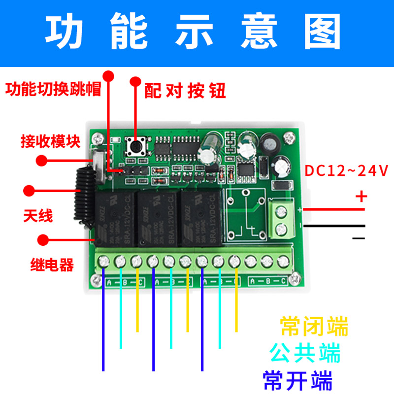 12/24V三路无线遥控开关万能通用道闸门禁外置接收器改装模块无源