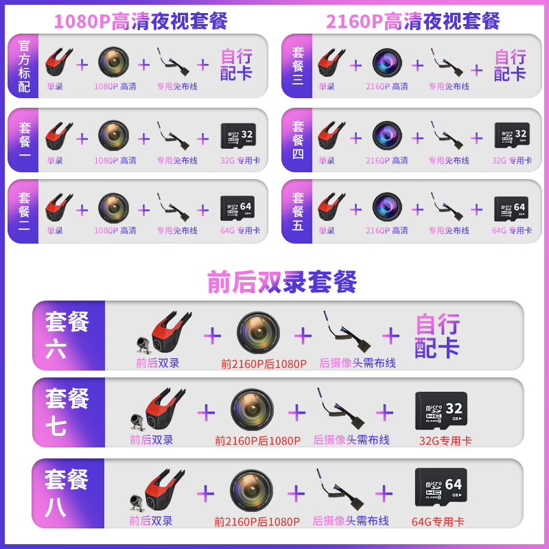 12-2021款长安CS35plus蓝鲸版行车记录仪高清夜视专用USB接口取电