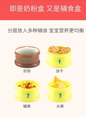 小白熊奶粉盒便携外出婴幼儿宝宝奶粉格储存盒分格装盒装密封防潮