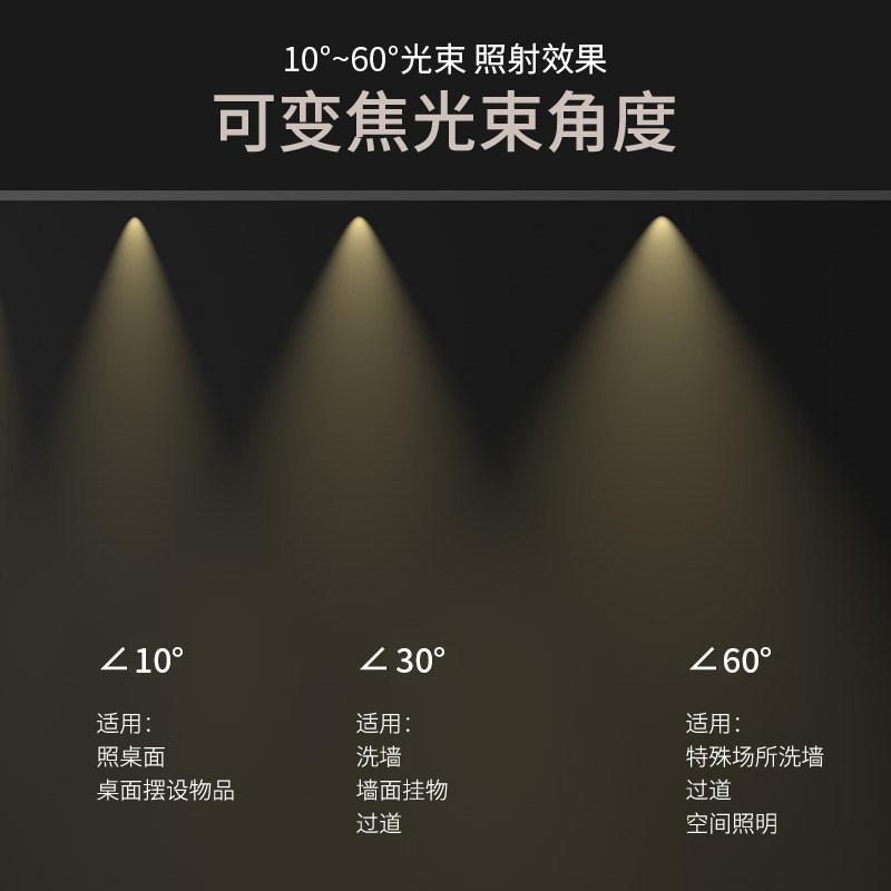 可调光变焦轨道灯led射灯商用店铺美术馆博物馆背景墙餐饮聚光灯