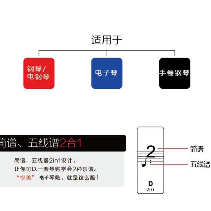 送黑键贴61-54超透明五线谱简谱键位贴电子琴琴贴钢琴键盘贴纸