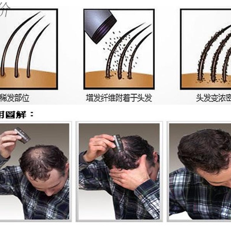 Dexe黑浓增发纤维假发美发粉浓密发宝补发男女头发快速密发多稀发