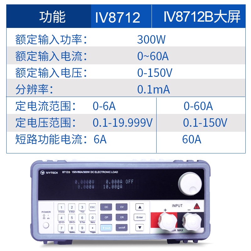 艾维泰科直流电子负载150W电池电源测试仪IV7122 IV8712B IV8711B