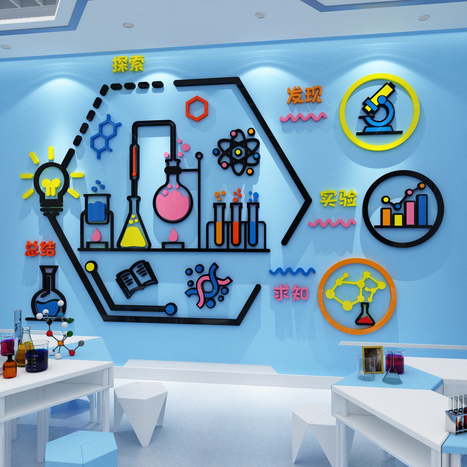 科学主题发现实验室装饰幼儿园墙面贴纸化学物理文化教室班级布置