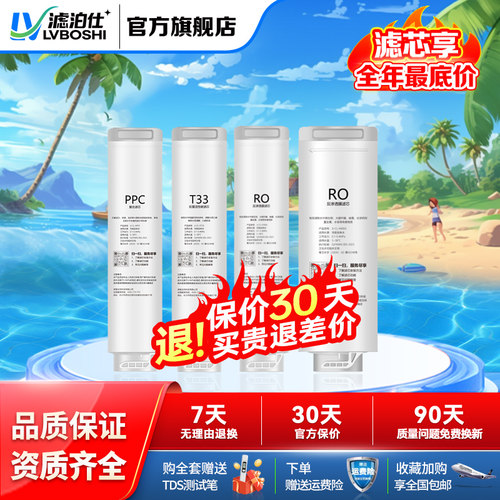 适配海尔净水器滤芯平头RO反渗透