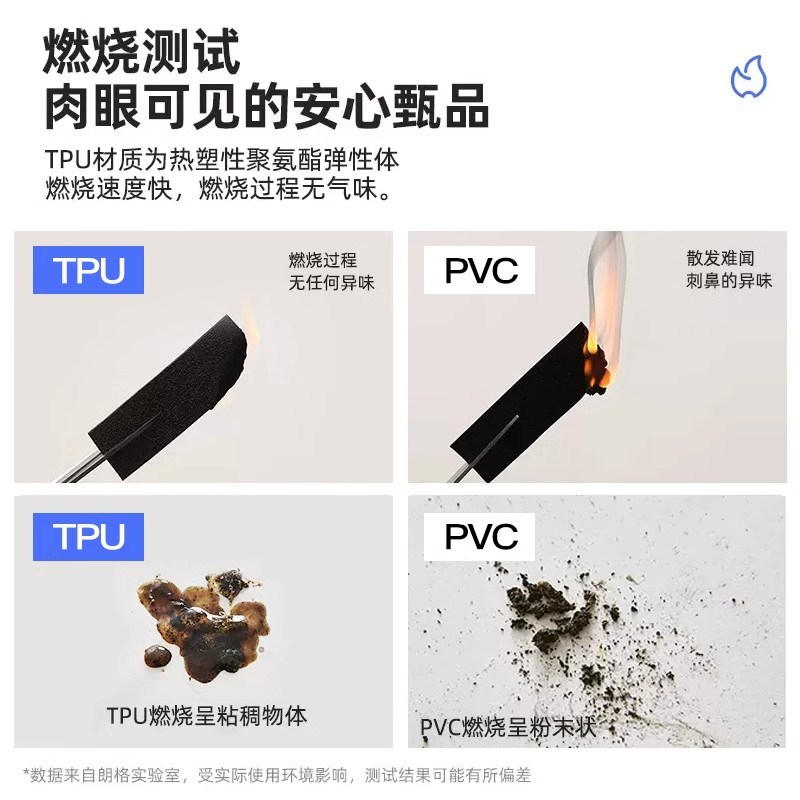 小学生透明TPU桌垫无味防水健康学习写字桌垫桌面书桌垫40*60桌布