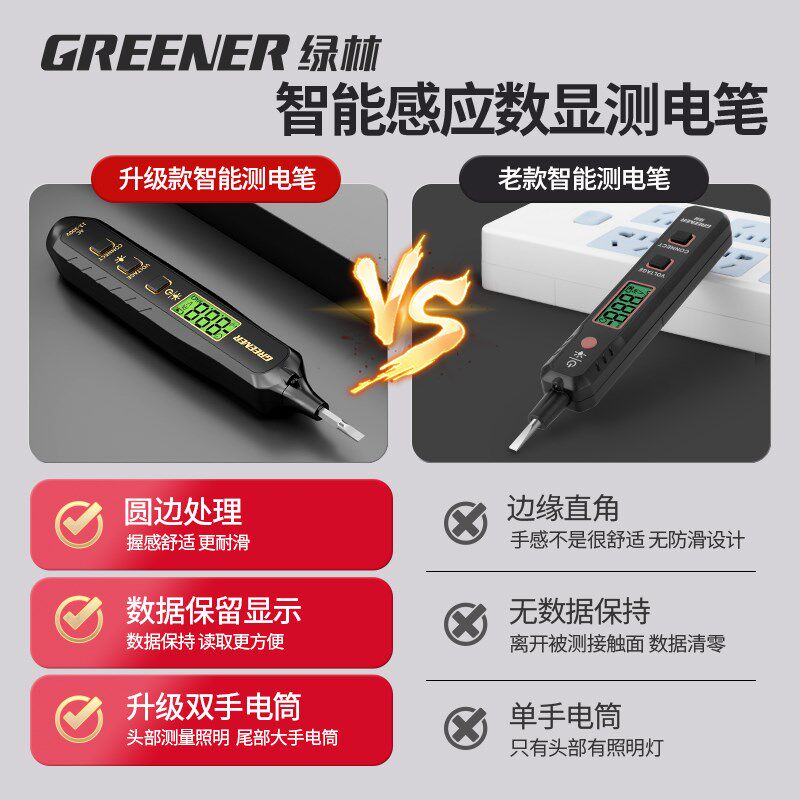 绿林电笔电工专用测断线漏电数显感应试电验电笔多功能智能测电笔图片