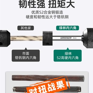 绿色森林六角扳手装工具扩展六角键六角螺丝刀六角型六角扳手