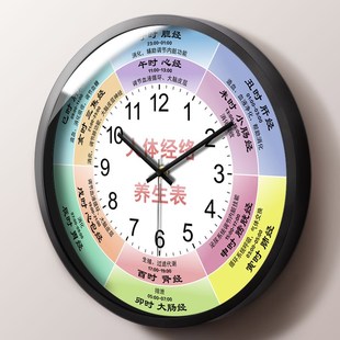 子午流注养生挂钟十二时辰经络保养肝胆子丑寅卯排序表静音石英钟