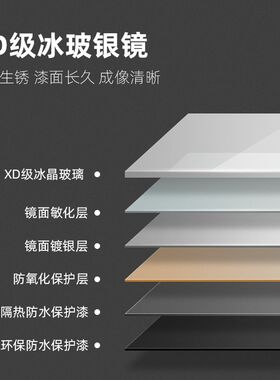 壁挂异形镜子设计感全身镜墙上规则试衣镜子卧室等身穿衣