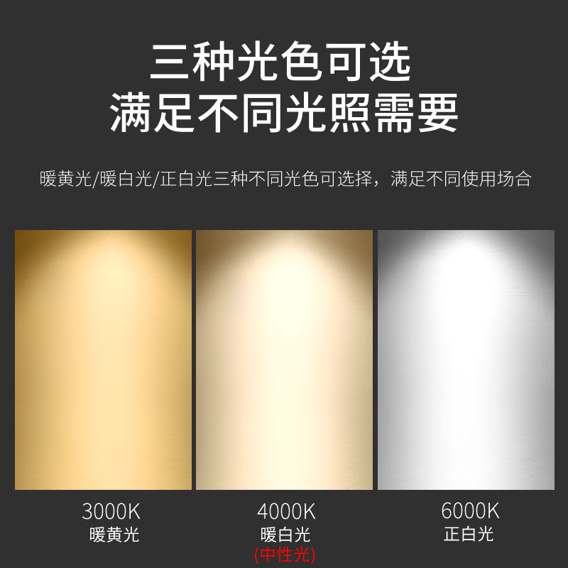 LED新款聚光灯泡 E27螺口餐桌餐厅吊灯光源餐饮专用暖光防眩射灯