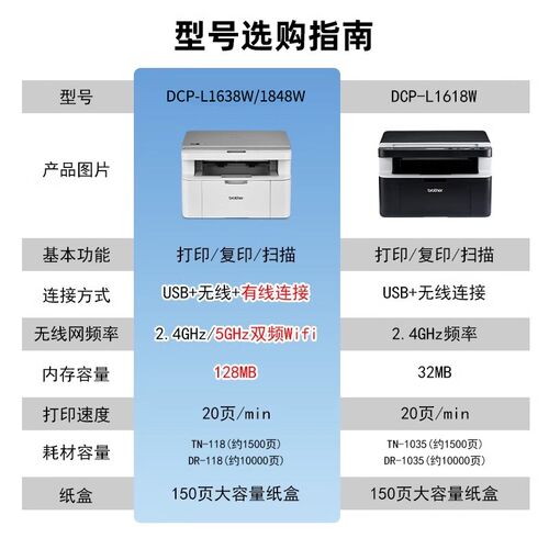 兄弟激光打印打印复印扫描体小型手打印合商用办公