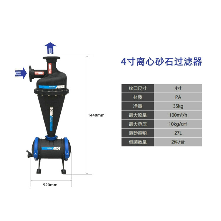 离心式2寸 寸大型前置污水处理河水井水离心砂石