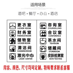 立体背景墙水晶字洁间办公室皮肤检测室门牌标识牌