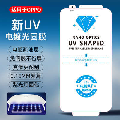 适用OPPOReno14 Reno13PRO Reno12 FindX6/x7ultra防指纹UV高清固化膜真我14Pro防指纹油污电镀光固膜批发
