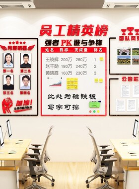 公司企业布置销售业绩员工荣誉榜办公室墙面装饰