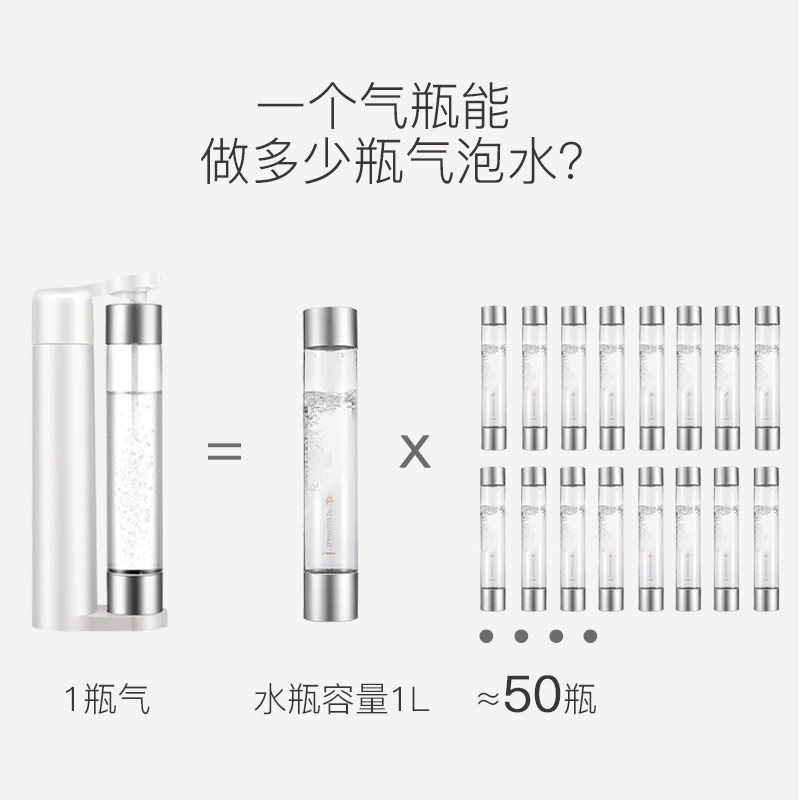 度苏打水机气泡机家用气泡水自制碳酸饮料打气制作机汽水机HNG