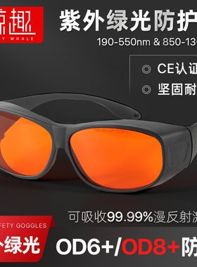 紫外绿光激光532nm防护眼镜UV切割机雕刻机355nm防辐射护目镜眼罩